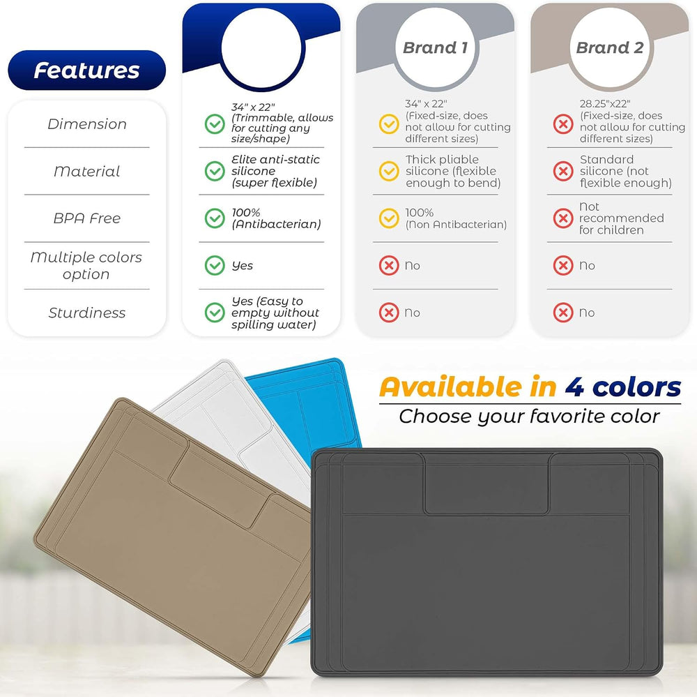 The Original Under Sink Mat - Silicone Waterproof mat, Trimmable, Easy to Cle...