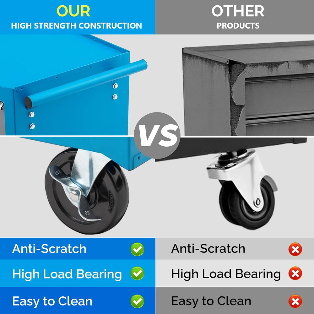 TUFFIOM 5-Drawer Rolling Tool Chest w/Drawers & Lock, Tool Storage Cabine...
