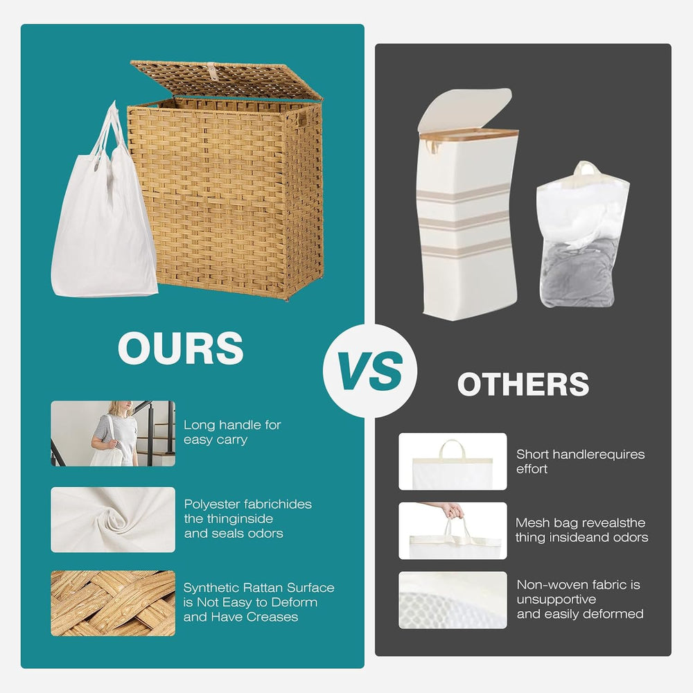 DUMOS Laundry Basket with Lid, 90L Wicker Laundry Hampers, Goose Yellow