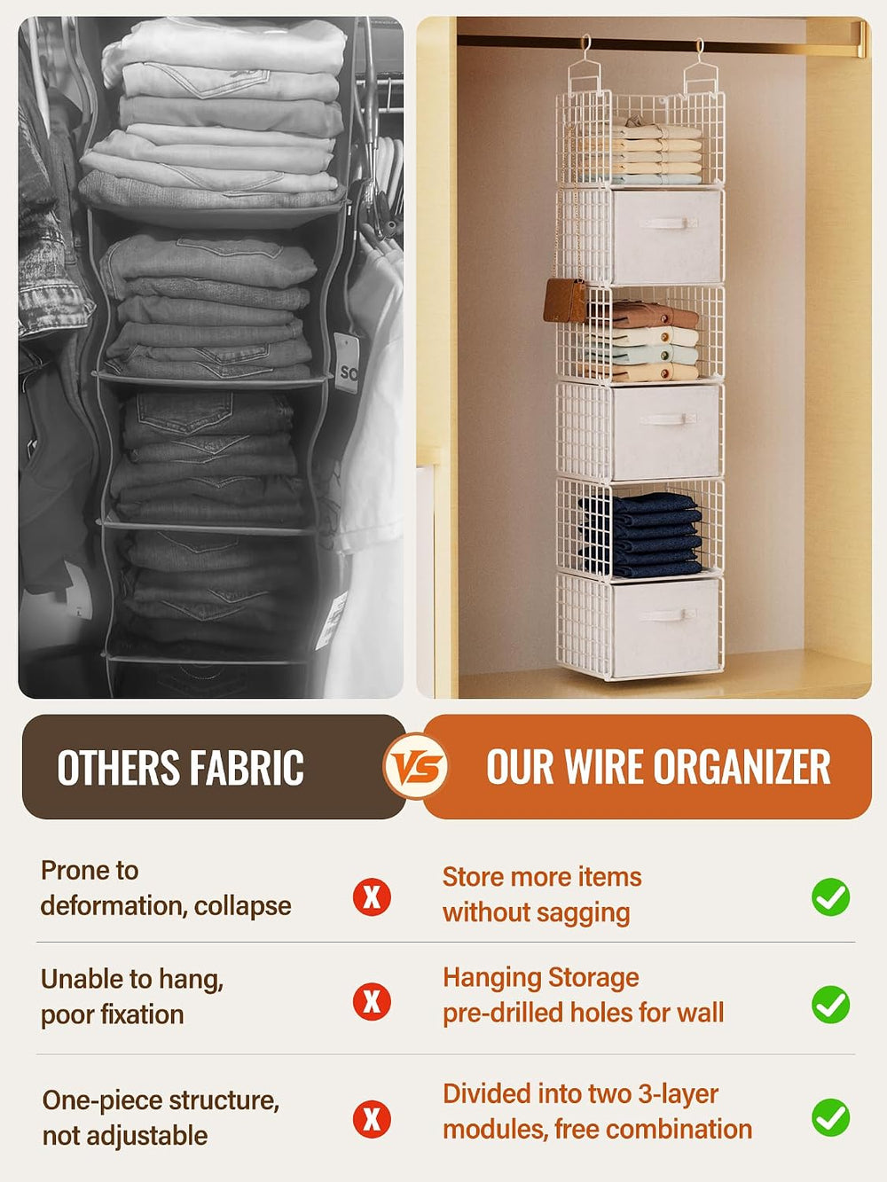 Closet Hanging Organizer with Drawers, 6 Tier Metal Closet Organizers and Sto...
