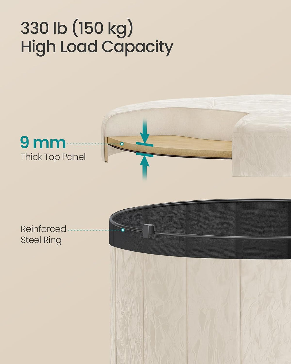 SONGMICS Storage Ottoman Round PU Vanity Stool, 18.5 x 18.5 x 17.7 Inch
