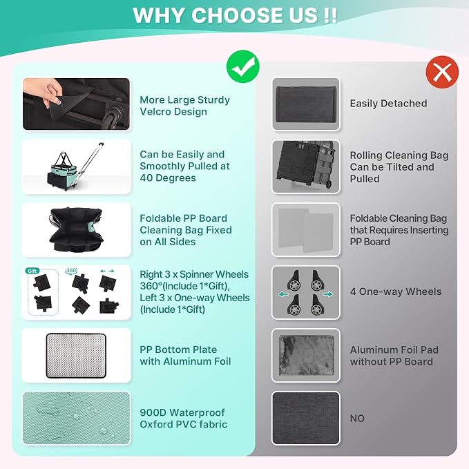 Large Rolling Cleaning Caddy Bag