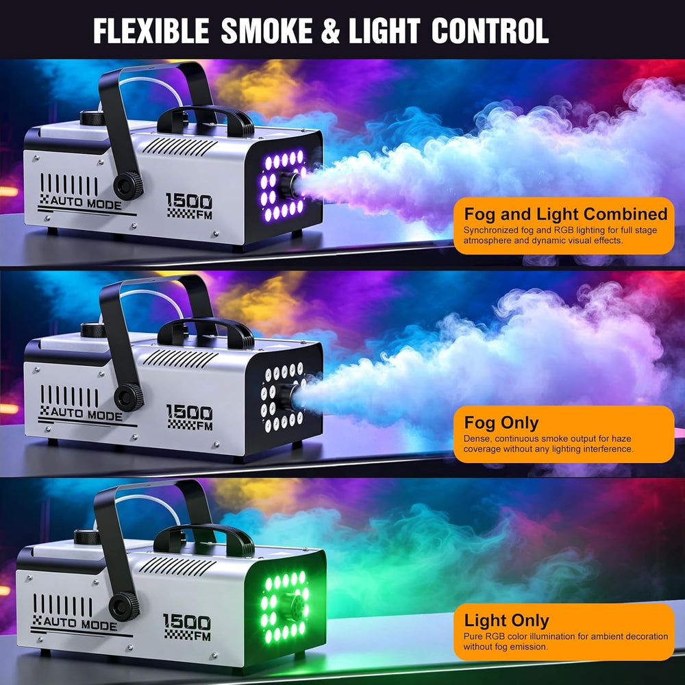 1500W Fog Machine Outdoor Indoor, Halloween Smoke Machine Fog 20000 CFM