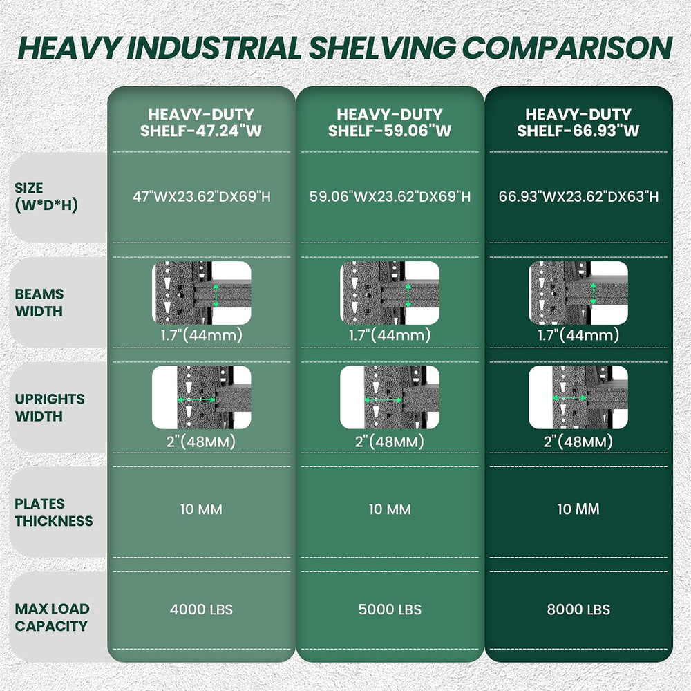 Heavy Duty Garage Storage Shelves 8000LBS Capacity, 67" Wide Metal Shelv...