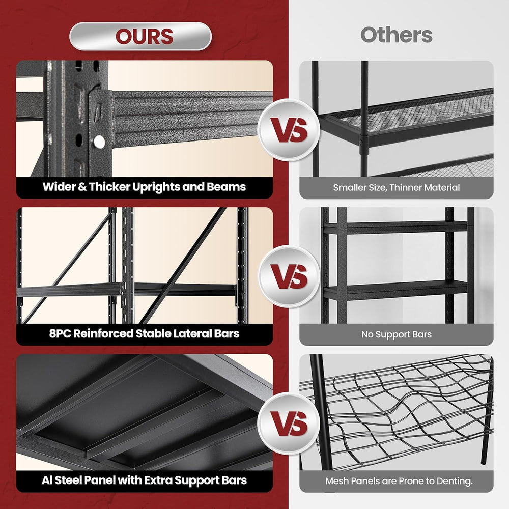 79" Wide Metal Garage Shelves, 7000LBS Storage Shelving Heavy Duty, Stan...
