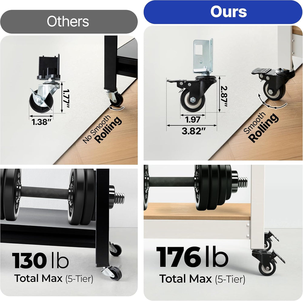 HOMEDANT House White 24" W 5 Tier Rolling Pegboard Storage Cart Wheels