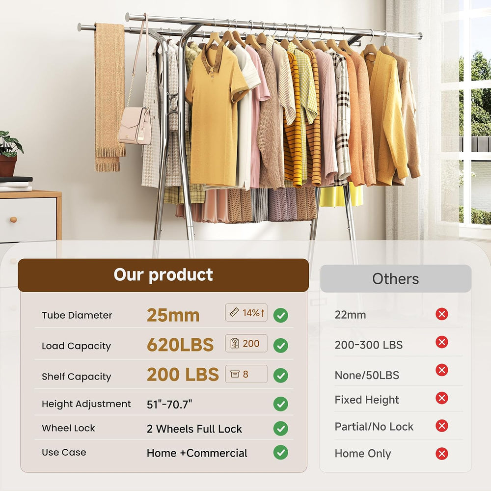 BELLAVENIR 620 Lbs Heavy Duty Rolling Clothes Rack, Double Rail