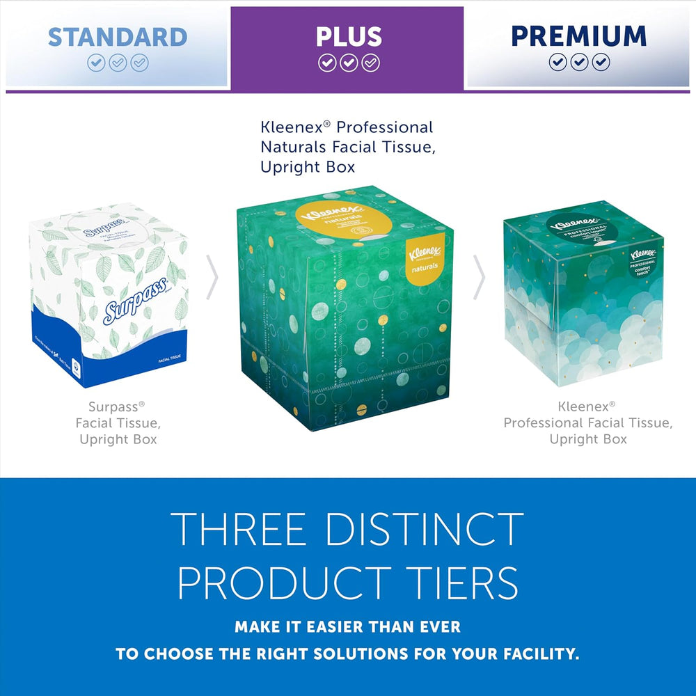 Kleenex Professional Naturals Facial Tissue, Bulk, 36 x 90 Tissues (56027)