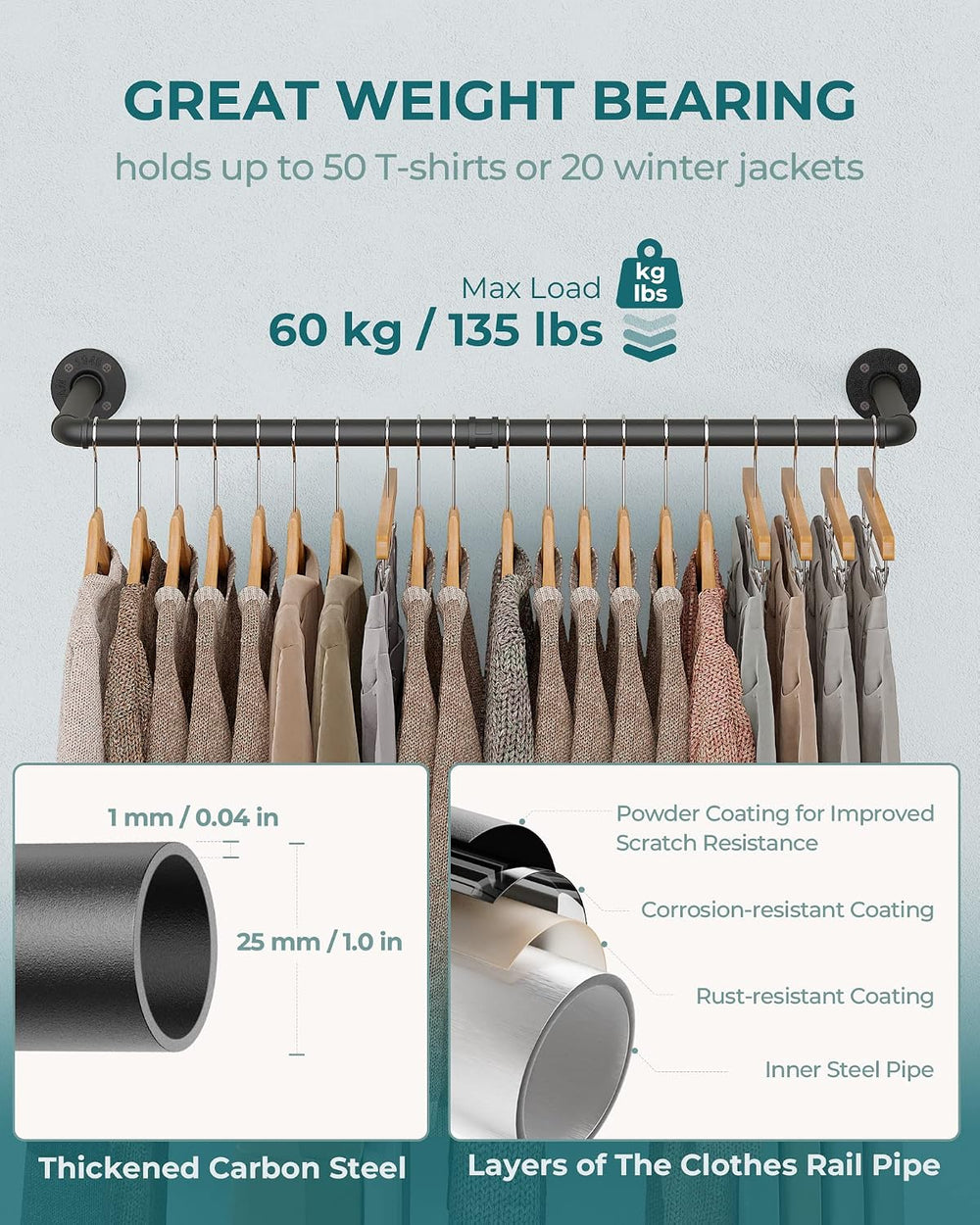 OROPY 38.4" Industrial Pipe Clothes Rack Wall Mounted, Heavy Duty, 2 Pack