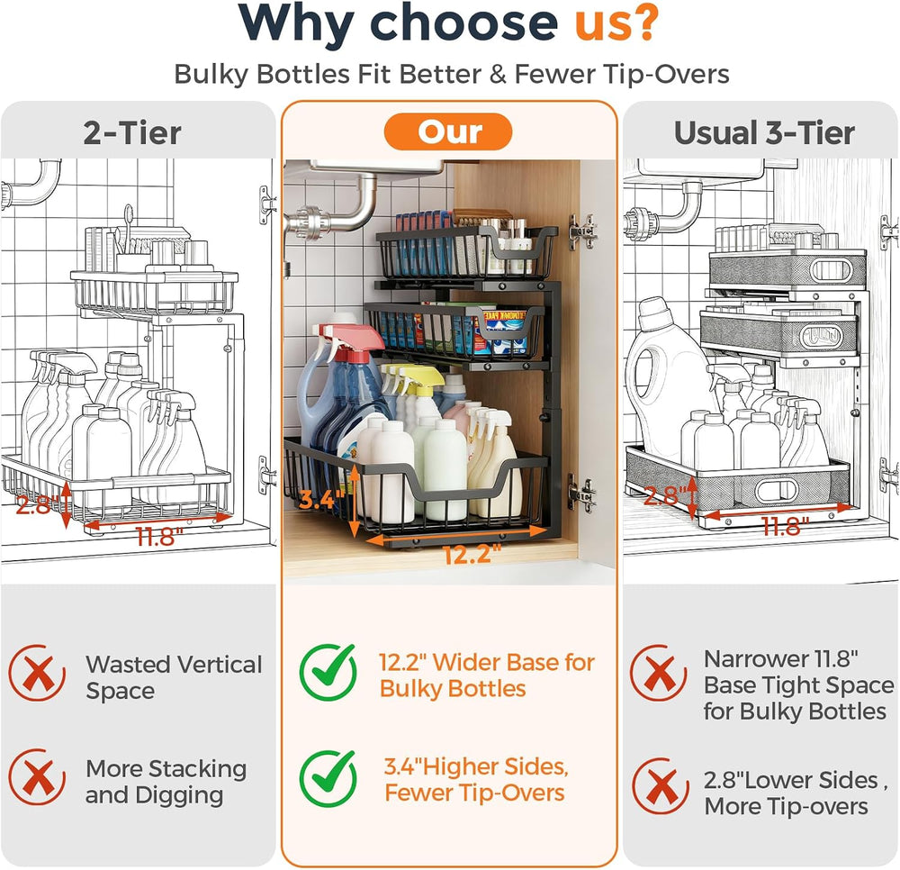 Under Sink Organizer, 2-Pack 3-Tier Height Adjustable Thickened Metal Pull ou...