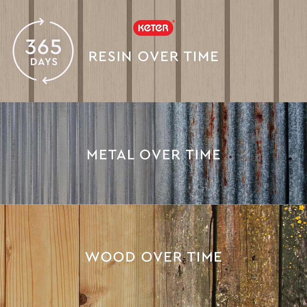 Keter Store-It-Out MIDI Outdoor Resin Storage Shed – Weather-Resistant Horizo...