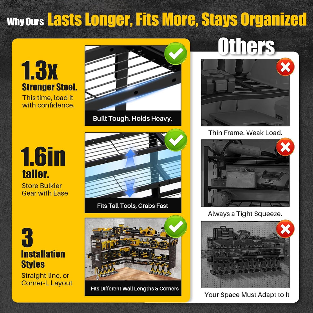 XLarge 64''W Power Tool Organizer Wall Mount, 4-Tier