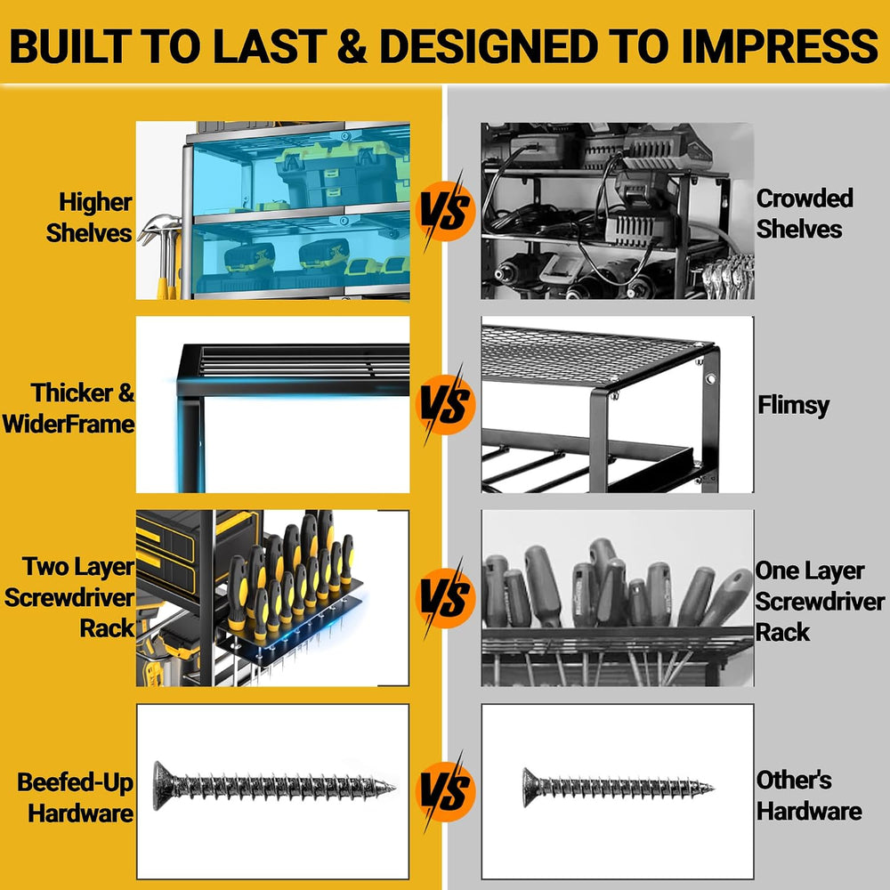 4 Layer Power Tool Organizer Wall Mount, Cordless Drill Hanger Storage Rack, ...