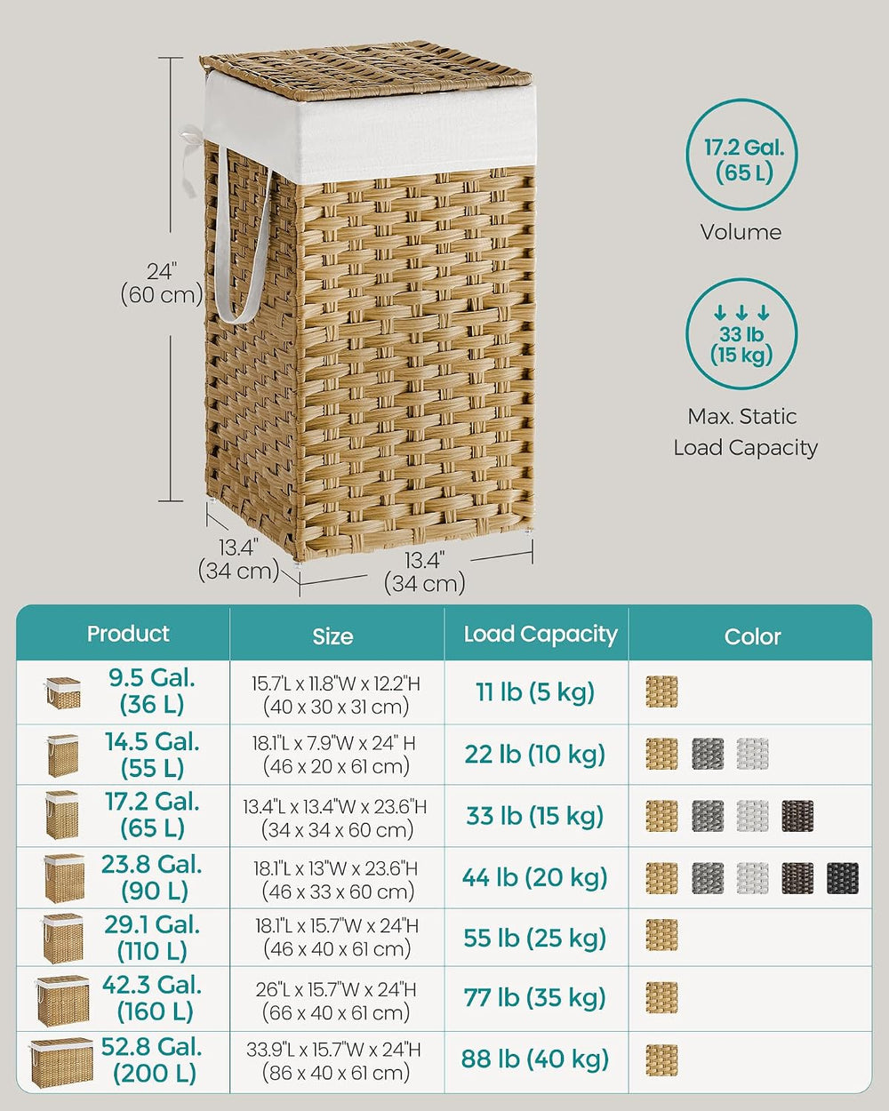 SONGMICS Laundry Hamper with Lid, 17.2 Gallon (65 L) Synthetic Rattan Clothes...