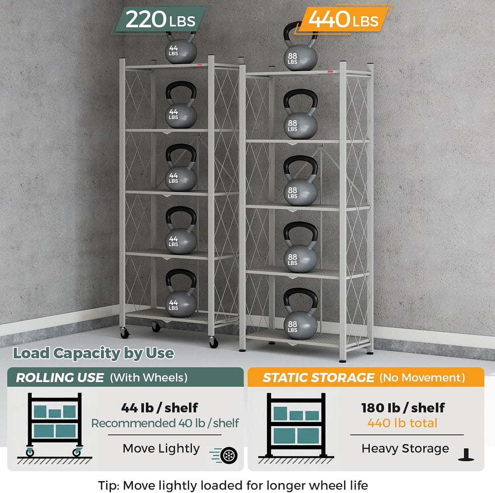 DEANIC 5 Tier Foldable Storage Shelves with Wheels, Large Capacity Shelving U...