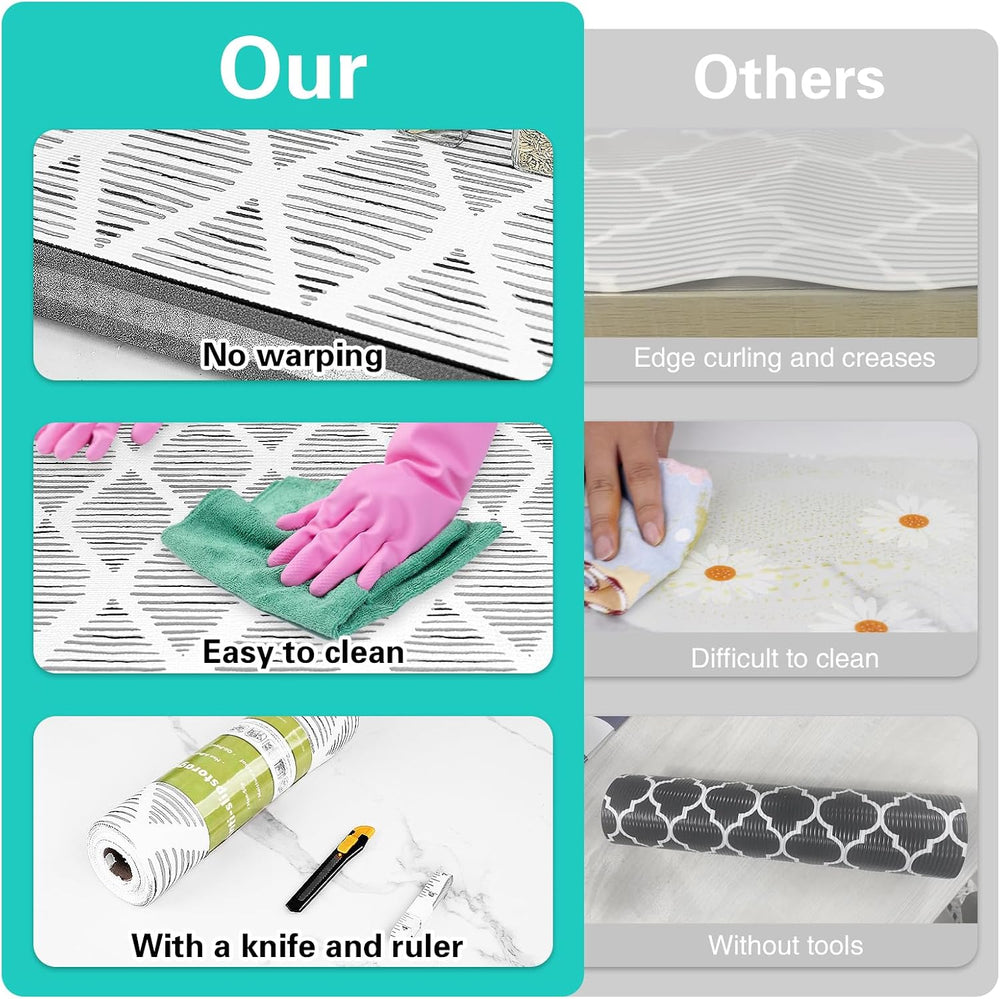 Drawer and Shelf Liner for Kitchen Cabinet Non-Adhesive 18in x 30FT