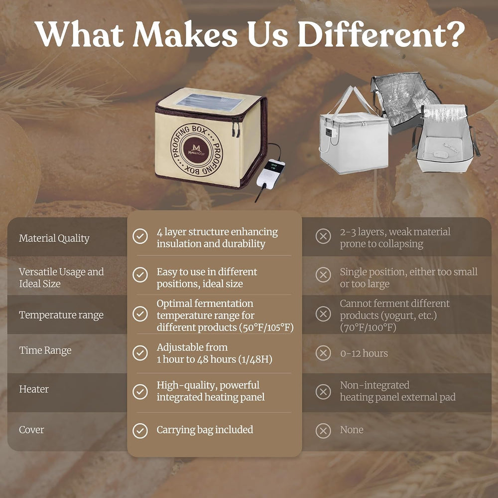 Bread Proofing Box – Bread Proofer, Dough Fermentation Box with Carry Bag, So...
