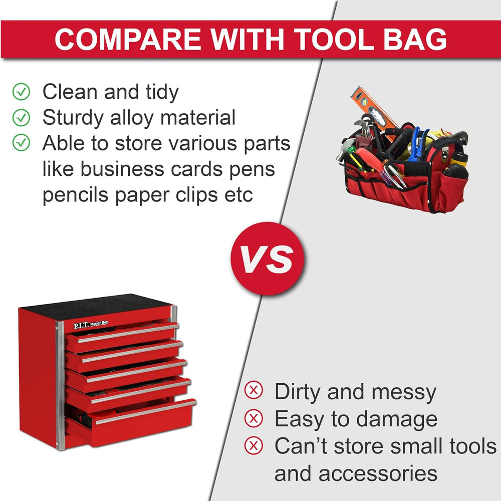 P.I.T. Mini Tool Box,Small Metal Toolbox Organizer with 5 Drawers,Red