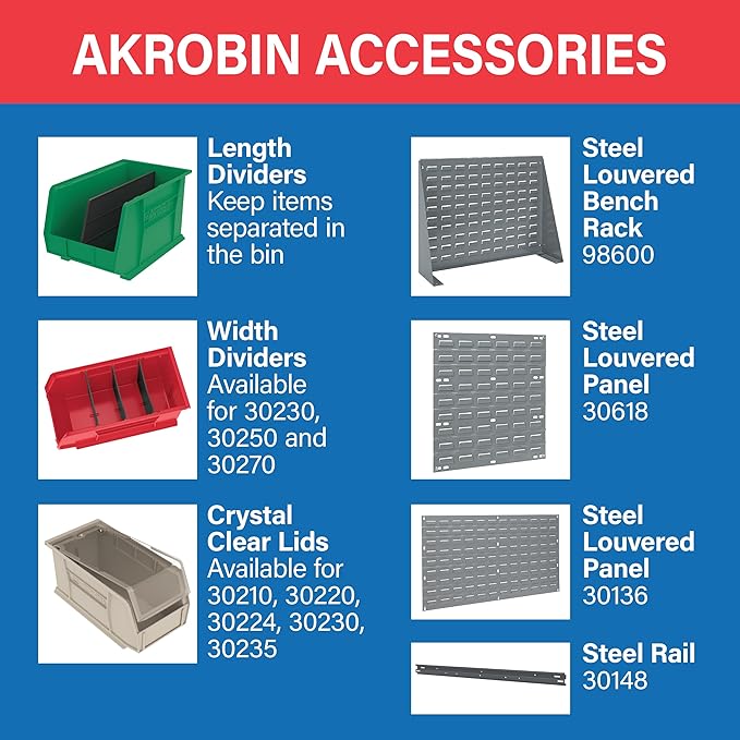 Akro-Mils 30210 AkroBins Plastic Storage Bins, Space-Saving Stackable Bins