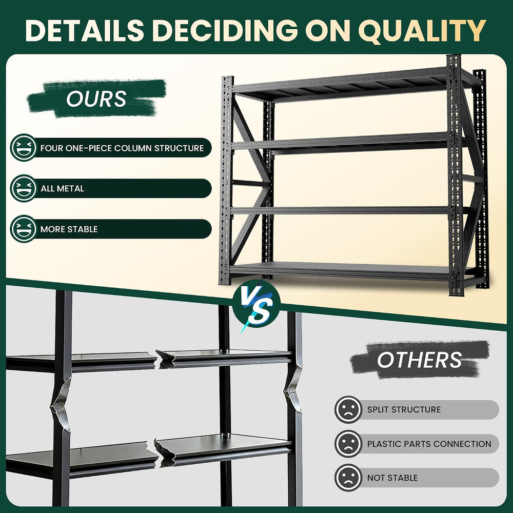 Heavy Duty Garage Storage Shelves, 71" Wide Metal Shelving Unit, 6000LBS...