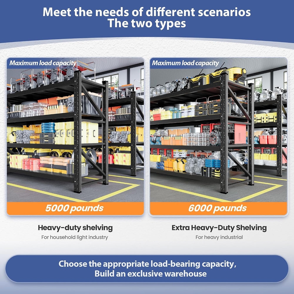 6000LBS Storage Shelves, 79" W Heavy Duty Garage Shelving Unit, Adjustab...