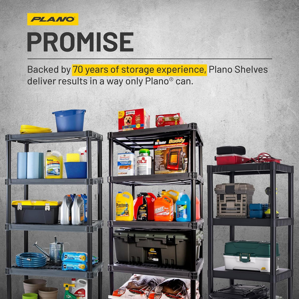 Plano 5-Shelf Plastic Storage Shelves, 73” x 36” x 18”, 750lb Capacity, Pantr...