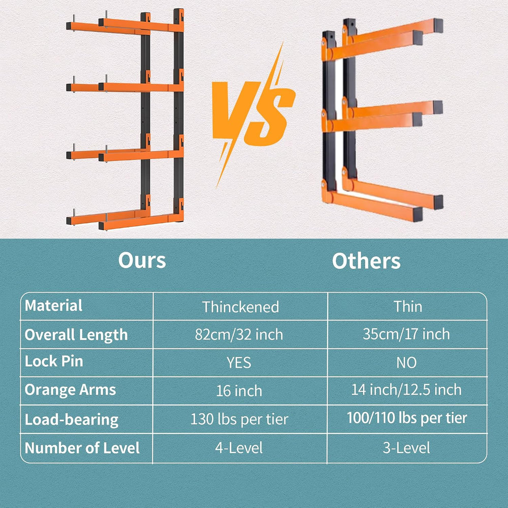 Lumber Storage Rack Wall Mount, Metal 8-Level Wood Storage Rack