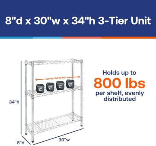 Shelving Inc. 8" d x 30" w x 34" h Chrome Wire Shelving with 3...