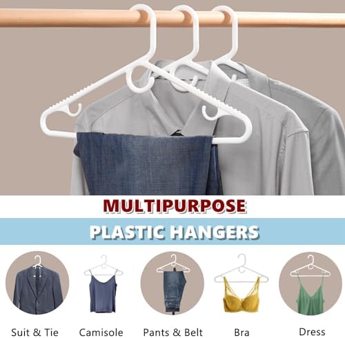 Amber Home 36 Pack Heavy Duty Plastic Hangers, White Plastic Clothes Hanger