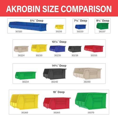 Akro-Mils 30210 AkroBins Plastic Storage Bin Hanging Stacking Containers, (5-...