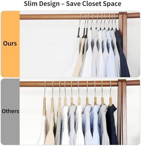 Non-Slip Rubber Coated Hangers, 50 Pack Plastic Clothes Hangers with 360° Swi...