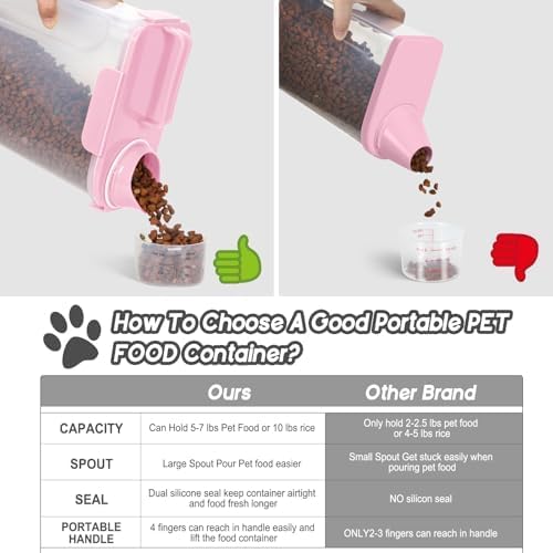 10-20Lbs Portable Cat Dog Food Storage Container with Upgraded Large Spout an...
