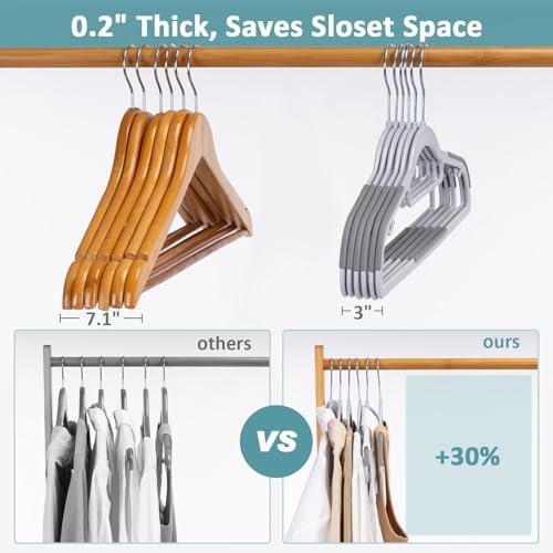 Tonswachic Coat Hangers, Space-Saving Plastic Clothes Hanger, 50 Pack, Gray