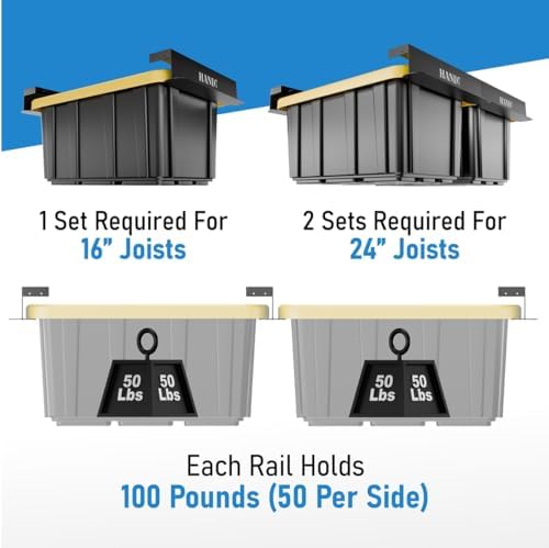 USA Based Overhead Garage Storage Rack, Connectable Heavy Duty Metal Ceiling ...