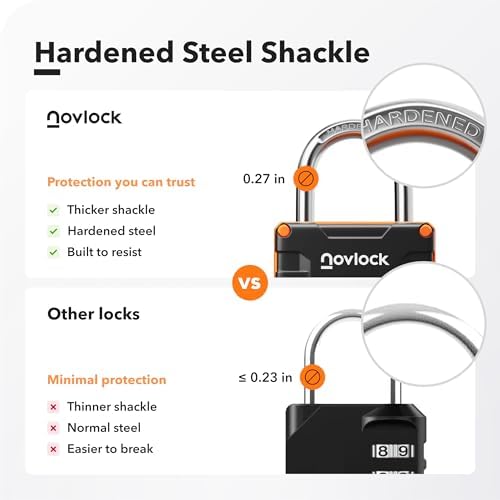 Gym Locker Lock, Indoor & Outdoor 4-Digit Combination Padlock