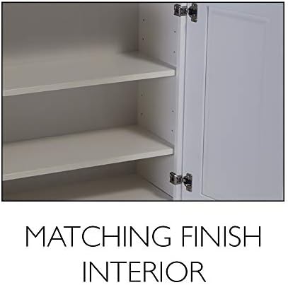 Design House Brookings Kitchen Wall Cabinet, 36", White