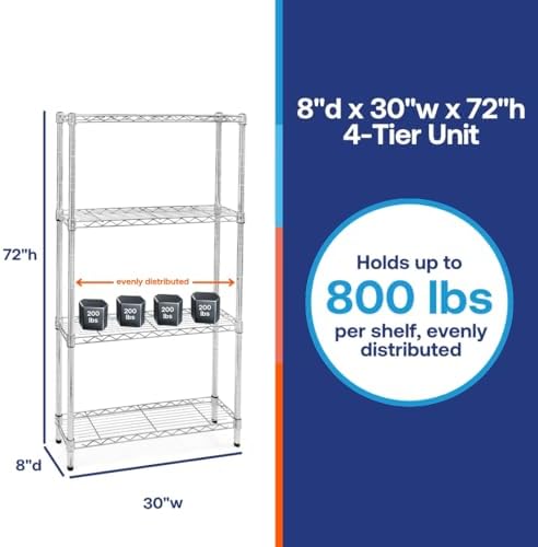 Shelving Inc. 8" d x 30" w x 72" h Chrome Wire Shelving with 4...