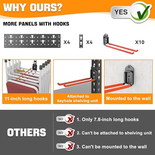 TORACK Garden Tool Organizer Wall Mount, Garage Folding Chair Storage Rack