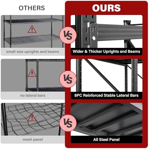 5000LBS Heavy Duty Garage Shelving Units,60" Wide & Deep Storage She...