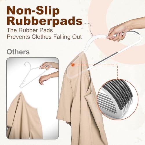 HOUSE DAY Non Slip Plastic Clothes Hangers 60 Pack with Rubber Pads, White