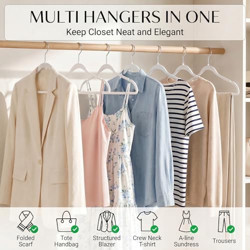 SMARTOR Plastic Hangers 50 Pack - Thin Clothes Hangers Heavy Duty