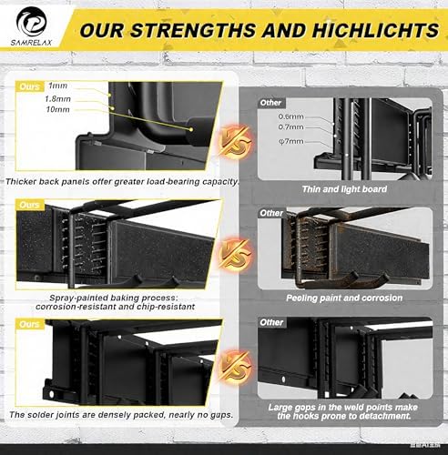 64'' Garage Tool Organizer Wall Mount, 18 PCS Adjustable Garden Tool ...