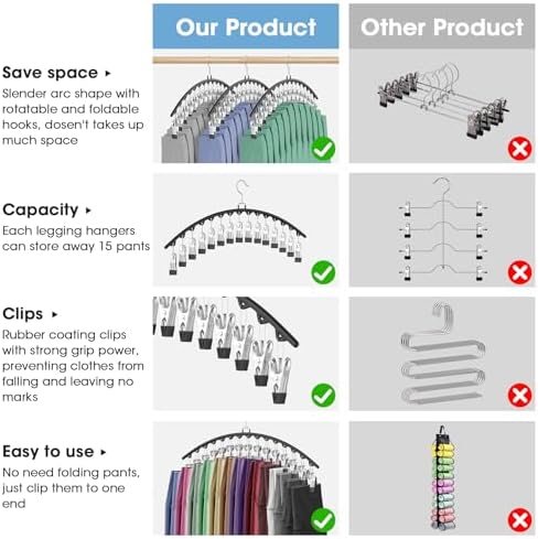 6 Pack Legging Organizer for Closet Hanging, Pants Hangers with Clips Metal