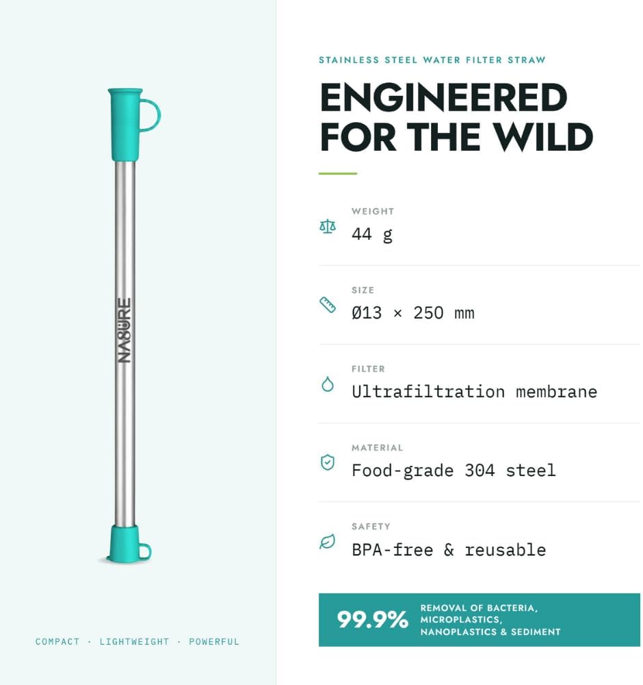 Microplastic Filter Straw 2 Pack | Stainless Steel Water Filter Straw, Hollow...
