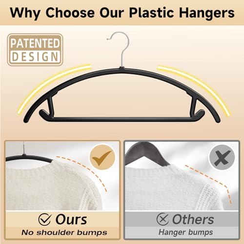 MIZGI Plastic Hangers 50 Pack, Patented Rounded Shoulder Sweater Hangers