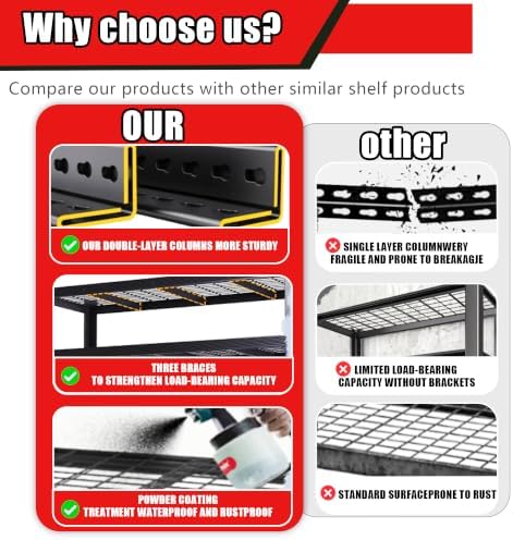 84" H Heavy Duty Wire Garage Shelving, 5-Tier Adjustable Industrial Meta...