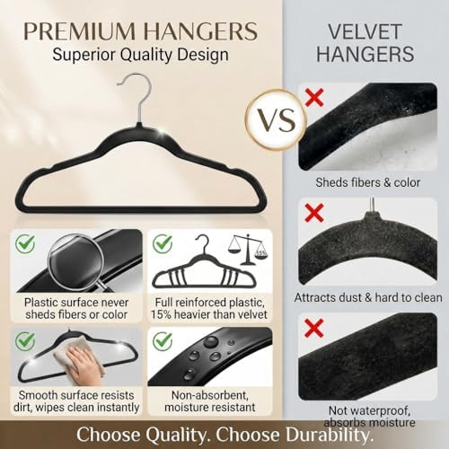 SMARTOR Plastic Hangers 50 Pack, Heavy Duty Plastic Hangers for Clothes