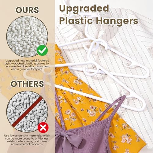 White Plastic Hangers, Heavy Duty Clothes Hangers with Center Hook