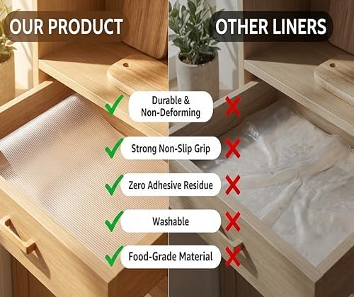 Shelf Liners for Kitchen Cabinets Non Adhesive 24 Inch Wide X 20 Ft Clear Non...