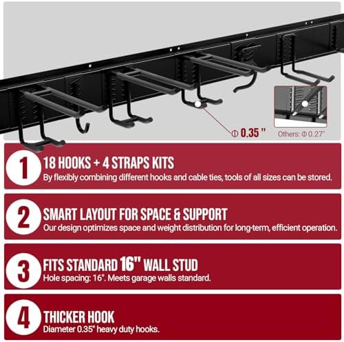 99" Garage Tool Organizer Wall Mount, 28 Pack Heavy Duty Wall Mount Gara...